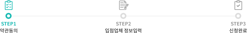 STEP1 약관동의(현재페이지) → STEP2입점업체 정보입력 →  STEP3 신청완료 