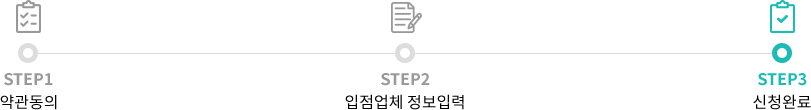 STEP1 약관동의 → STEP2입점업체 정보입력 →  STEP3 신청완료(현재페이지) 